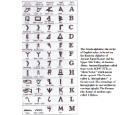Kemetic Alphabet Alfafabeto Fen cio Criado Para Usos Comerciais