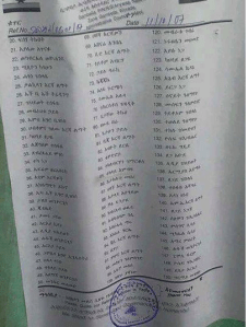 landgrabbers1 in Gambella