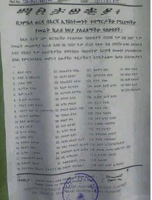 Landgrabbers2 in gambella