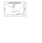 Growth and Resource&nbsp;Deplation