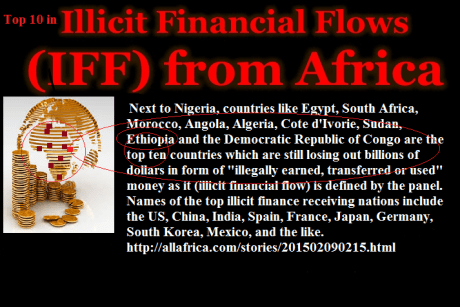 Illicit financial outflows from Africa Ethiopia makes among top 10