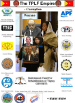 The TPLF Corruption&nbsp;network