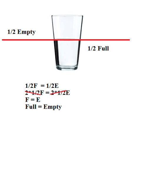 Half full half empty