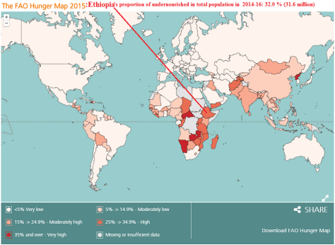 Ethiopia's state of food insecurity in 2015, FAO Map