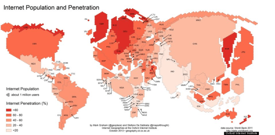 World internet population and penetration