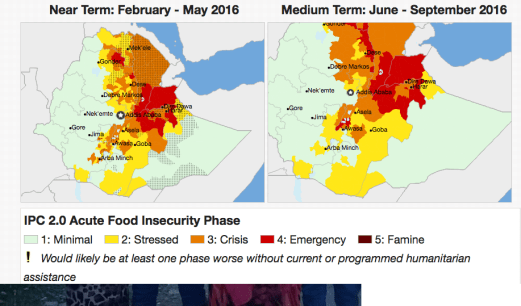 Ethiopian Drought (famine) Projected outlook, June -September 2016