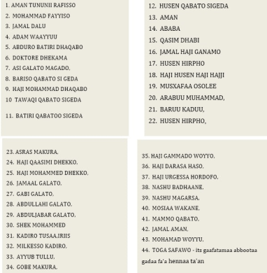 genocide-against-oromo-people-escalates-by-ethiopian-regime-state-of-emergency-these-are-among-oromo-nationals-killed-in-arsi-oromia