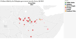 genocide-in-the-making-against-oromo-people