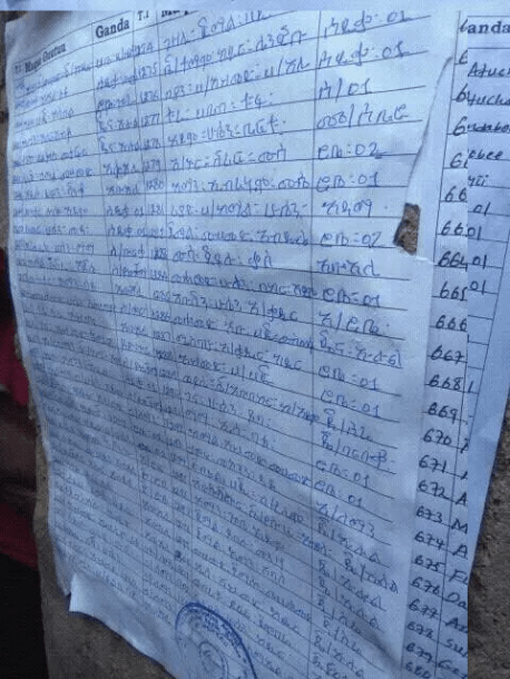 names-of-1304-oromo-nationals-arrested-from-robe-town-arsi-oromia-and-sent-to-tolay-military-camp-25-november-2016-news-p2