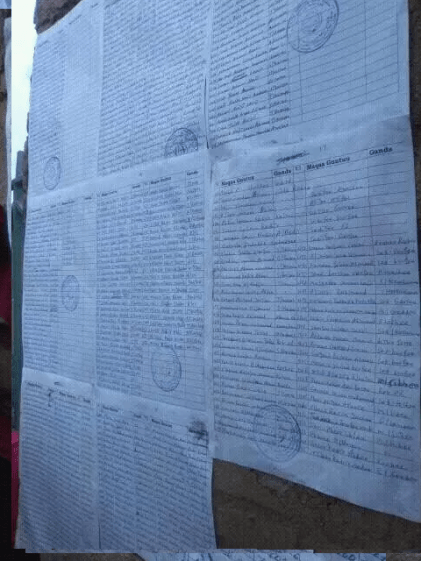 names-of-1304-oromo-nationals-arrested-from-robe-town-arsi-oromia-and-sent-to-tolay-military-camp-25-november-2016-news-p5