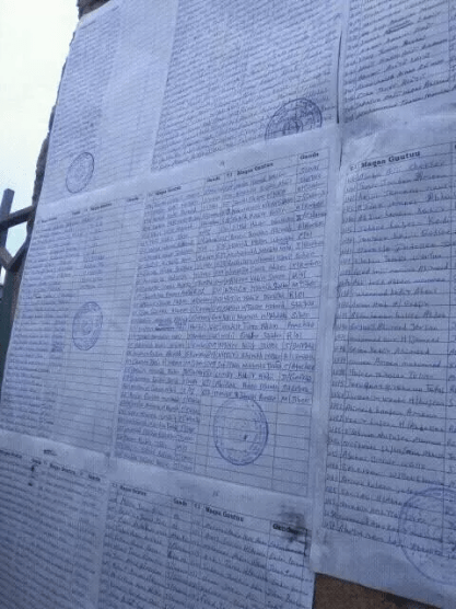 names-of-1304-oromo-nationals-arrested-from-robe-town-arsi-oromia-and-sent-to-tolay-military-camp-25-november-2016-news-p6