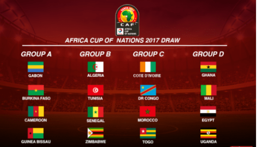 african-cup-of-nations-2017-teams