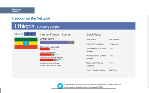 freedom-on-the-net-2016-ethiopia-country-profile-internet-blocked