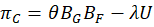 Mathematical equation showing the relationship between various variables.