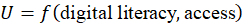 Mathematical equation representing utility as a function of digital literacy and access.