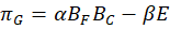 Mathematical equation representing a formula with variables MG, alpha, beta, and B factors.